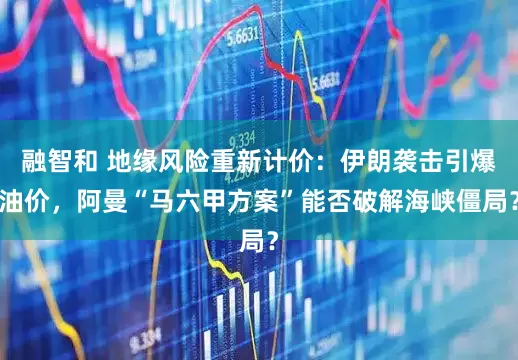 融智和 地缘风险重新计价：伊朗袭击引爆油价，阿曼“马六甲方案”能否破解海峡僵局？